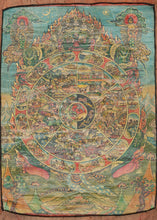 This intricate and vividly painted thangka illustrates the Bhavachakra or the Wheel of Life which a profound visual teaching on the Buddhist understanding of samsara, the endless cycle of birth, death, and rebirth. At the center, the three poisons of ignorance, attachment, and aversion are symbolized by the pig, rooster, and snake. Surrounding them are the six realms of existence, each finely rendered with remarkable narrative detail and expressive color.